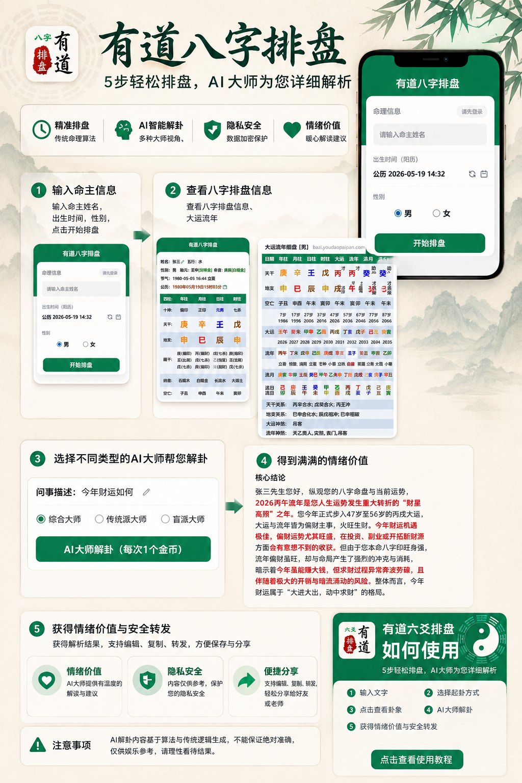 如何使用？